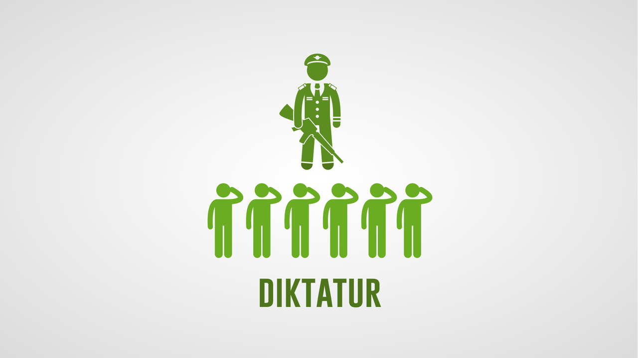 Visst finns diktaturerna kvar